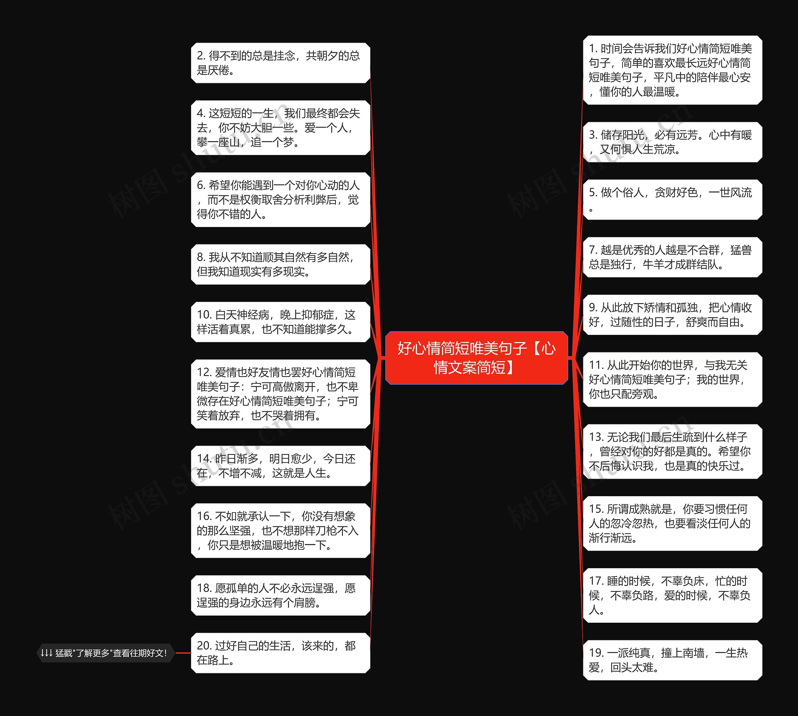 好心情简短唯美句子【心情文案简短】