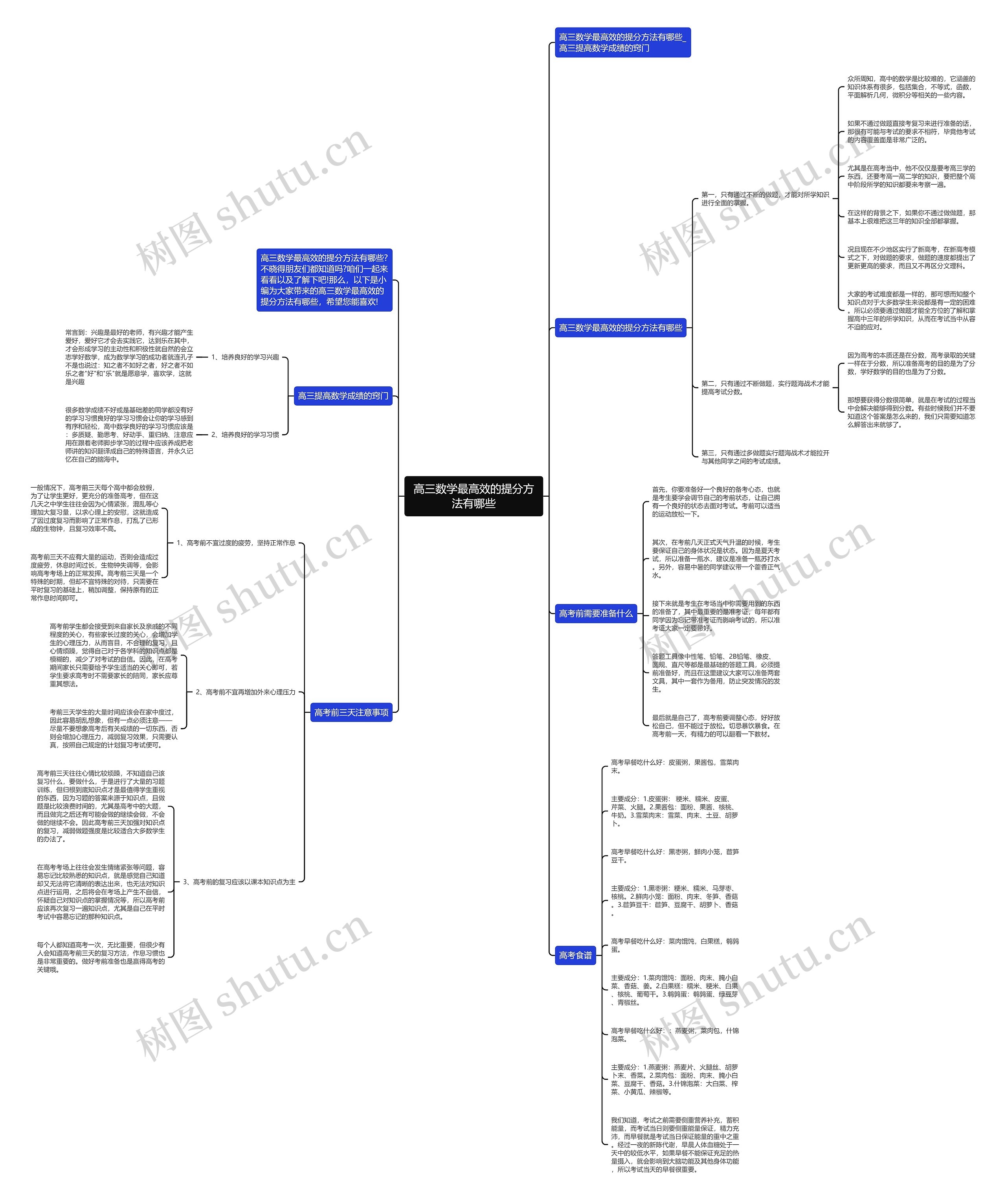 高三数学最高效的提分方法有哪些 高三数学最高效的提分方法有哪些