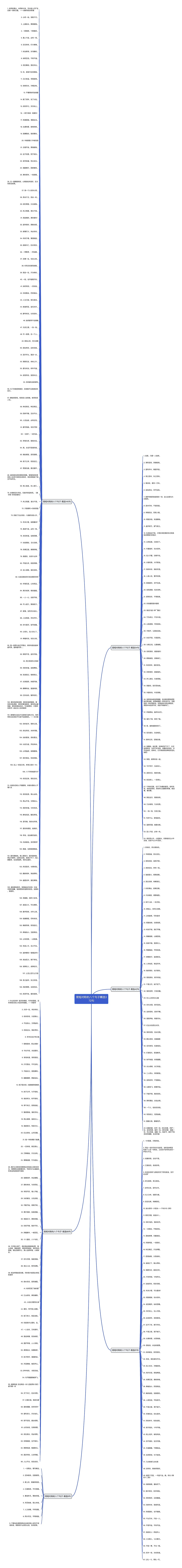 简短对称的八个句子精选372句思维导图