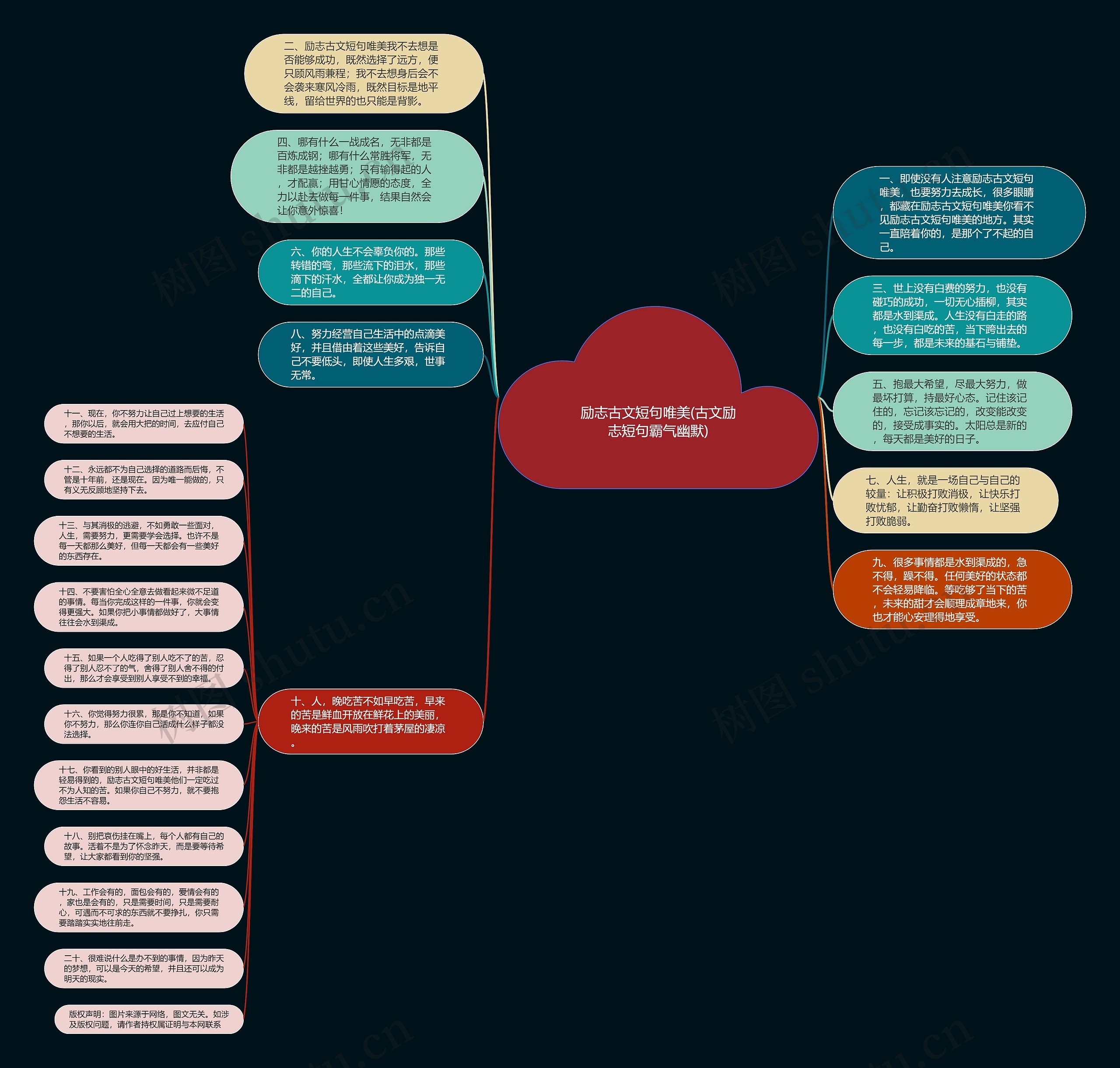 励志古文短句唯美(古文励志短句霸气幽默) 励志古文短句唯美(古文励志短句霸气幽默)