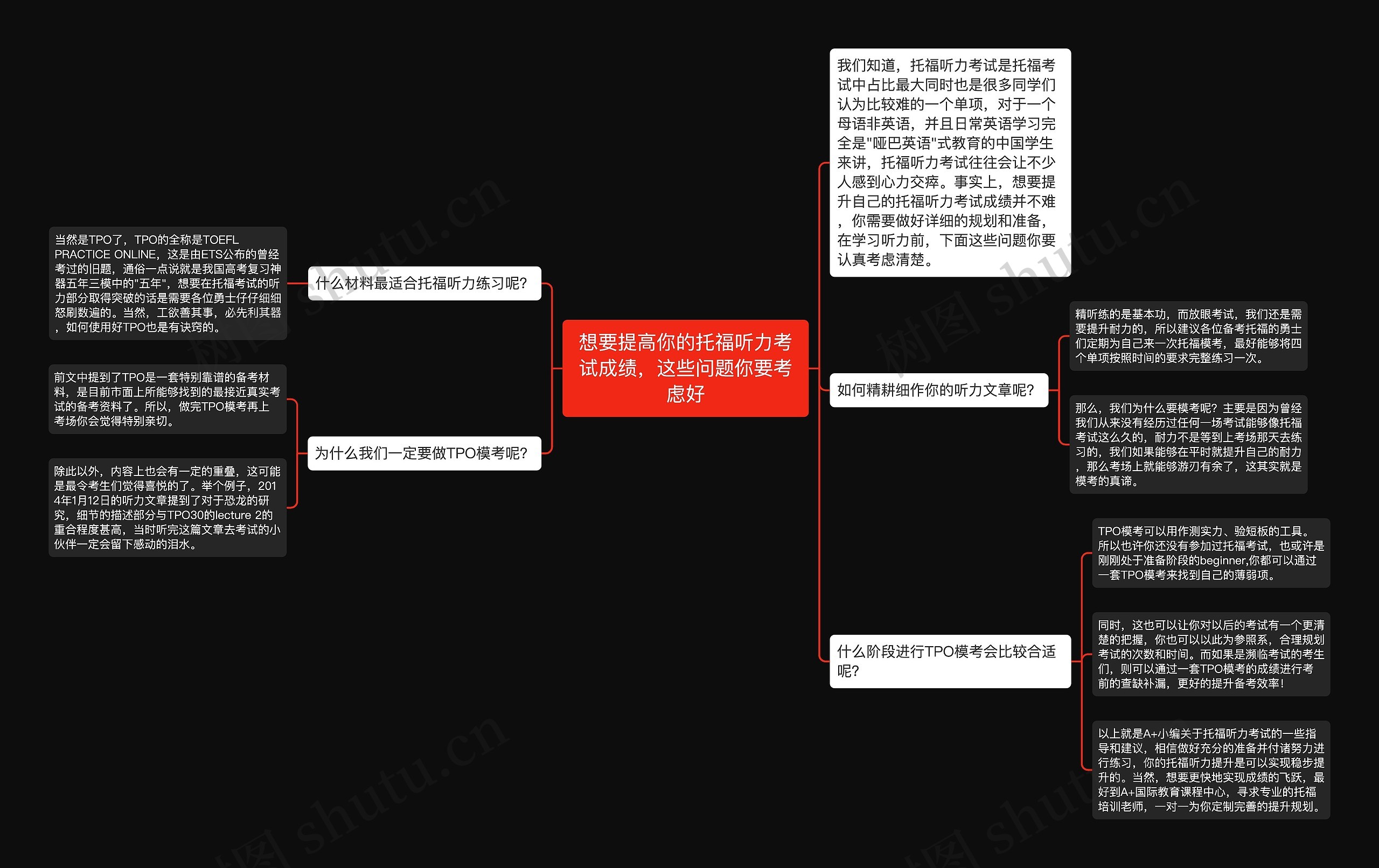 想要提高你的托福听力考试成绩，这些问题你要考虑好