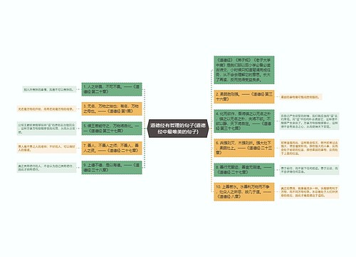 道德经有哲理的句子(道德经中最唯美的句子)