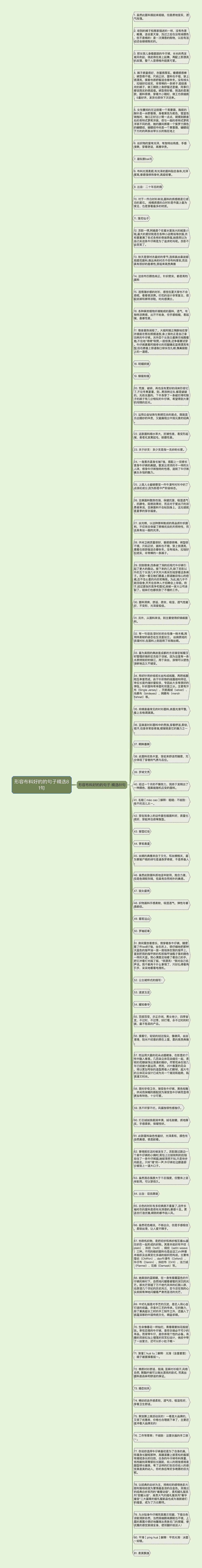 形容布料好的的句子精选81句思维导图