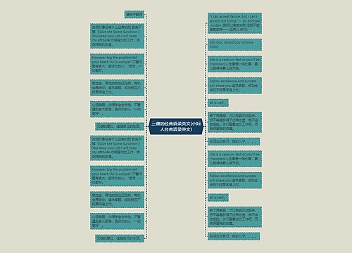 三傻的经典语录英文(小妇人经典语录英文)思维导图
