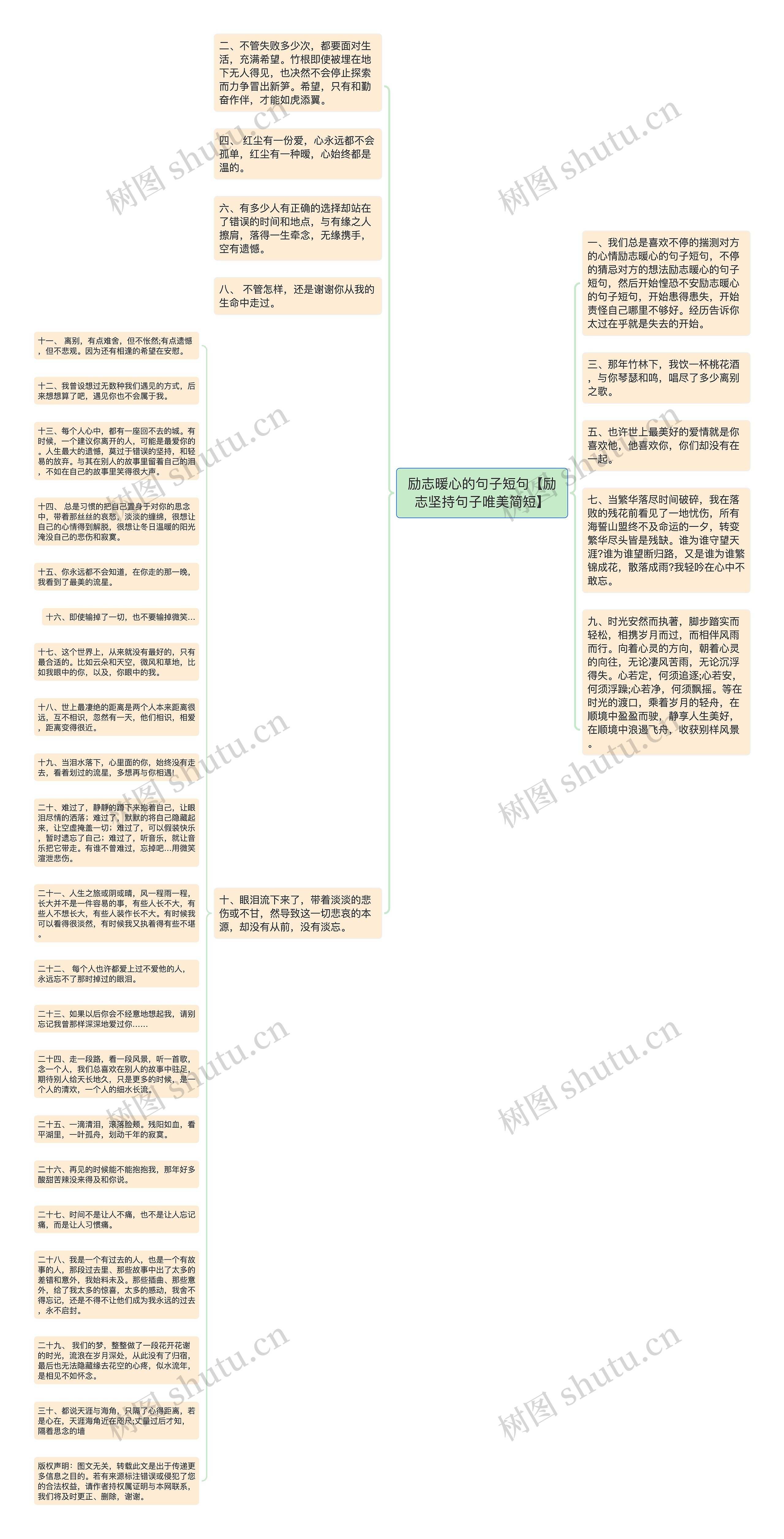 励志暖心的句子短句【励志坚持句子唯美简短】