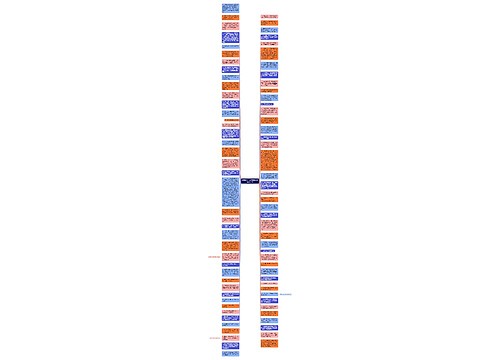 结婚纪念日经典搞笑短句精选29句