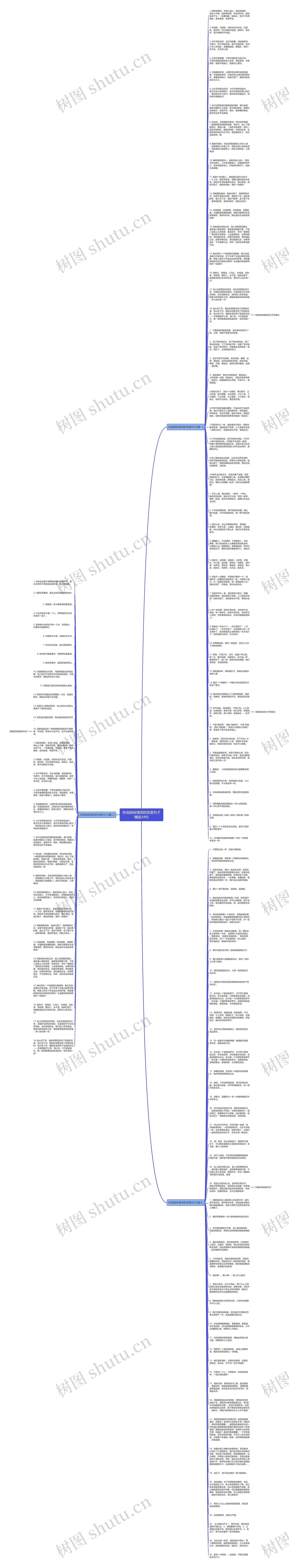 形容姐妹情深的优美句子精选34句思维导图