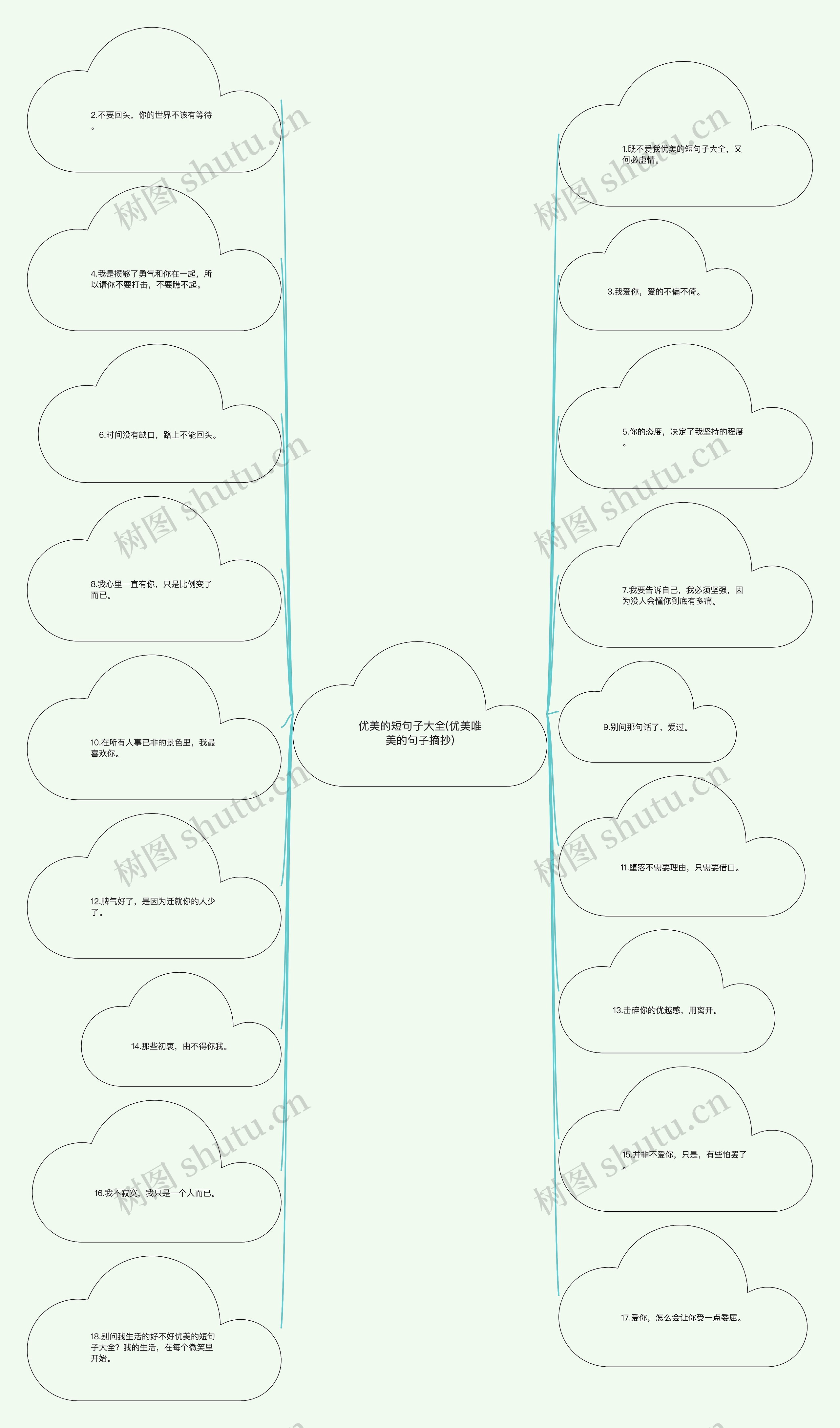 优美的短句子大全(优美唯美的句子摘抄) 优美的短句子大全(优美唯美的句子摘抄)