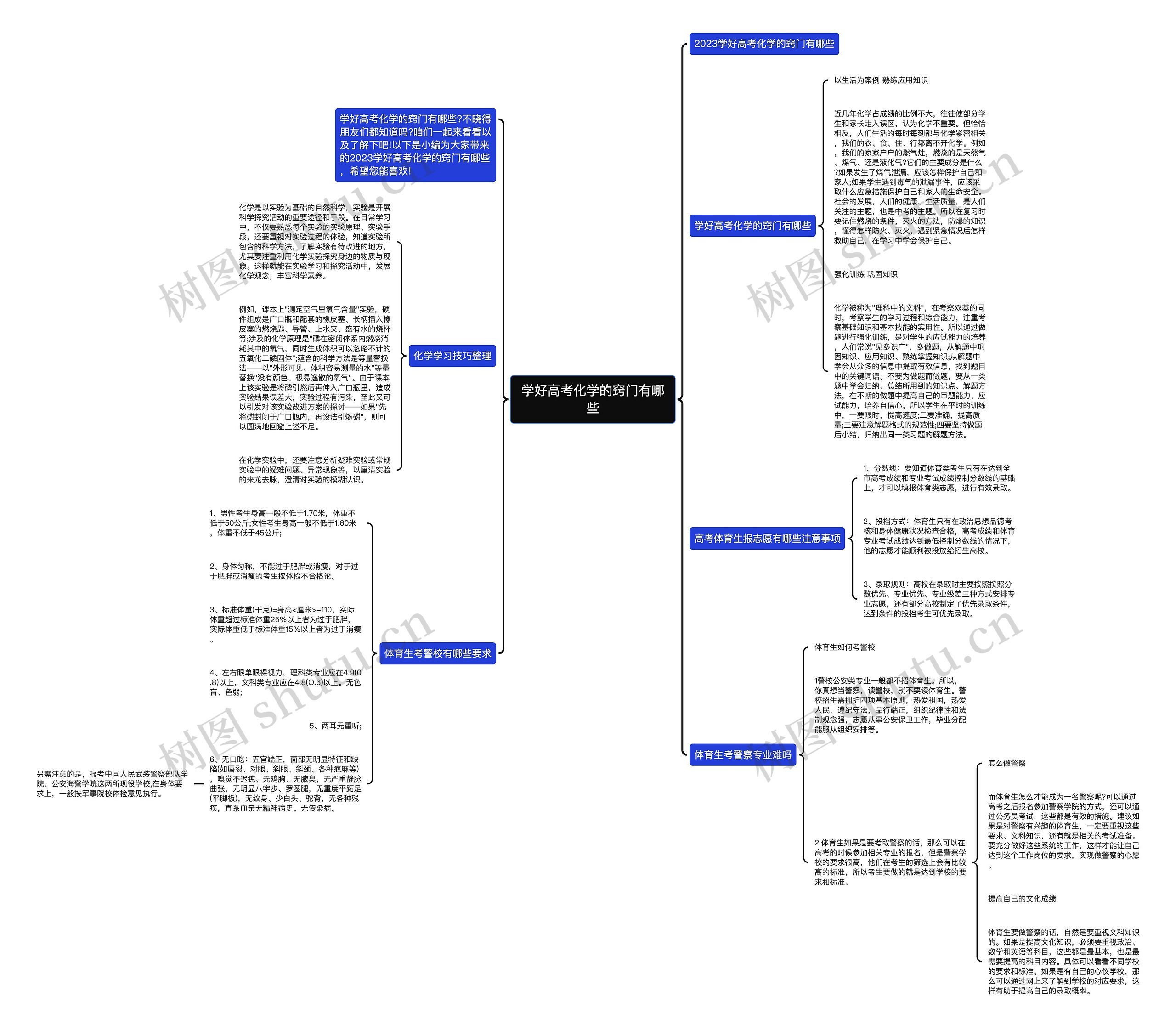 学好高考化学的窍门有哪些思维导图