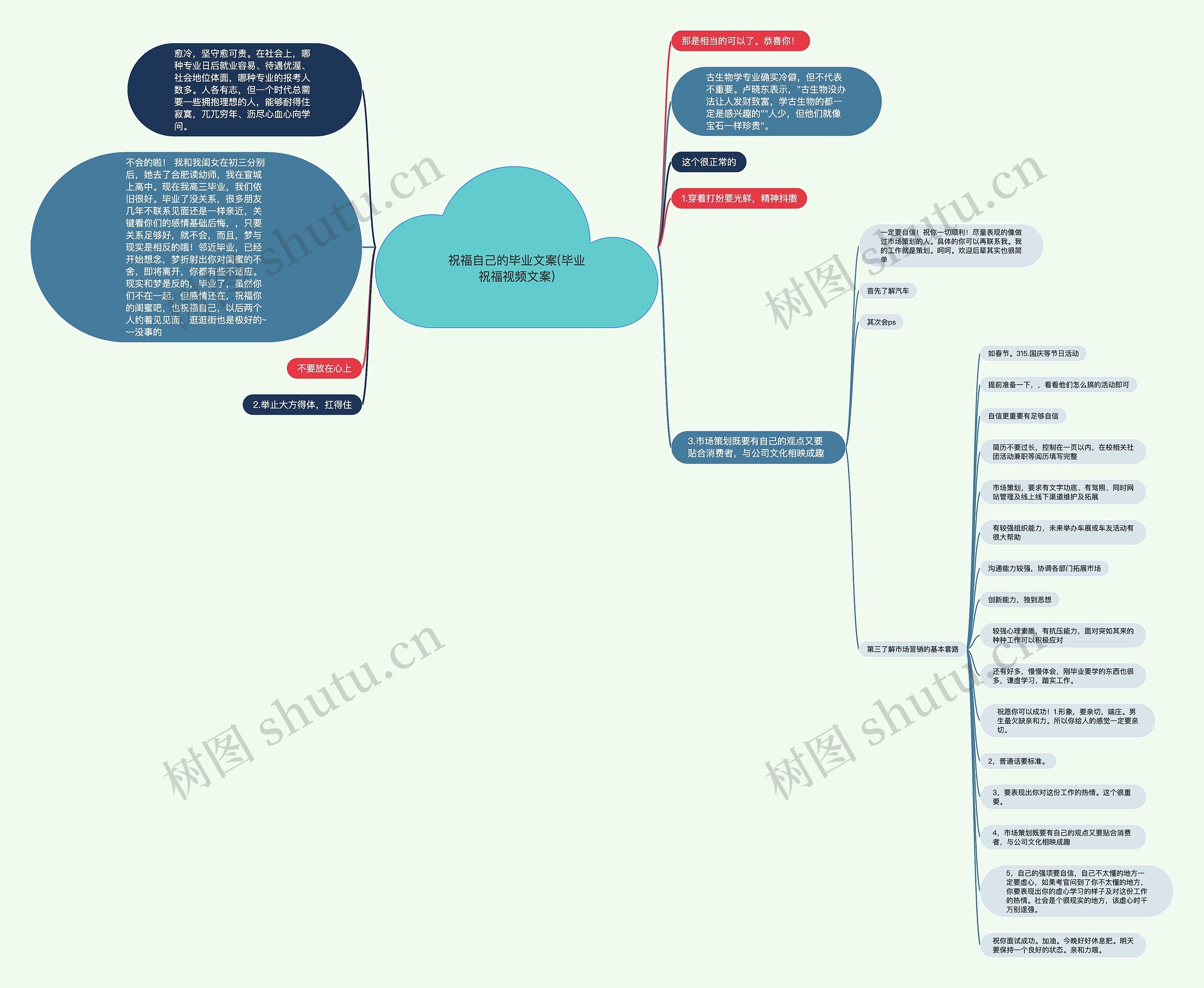 祝福自己的毕业文案(毕业祝福视频文案) 祝福自己的毕业文案(毕业祝福视频文案)
