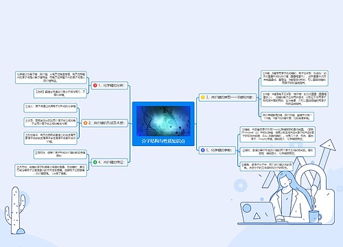 分子结构与性质知识点