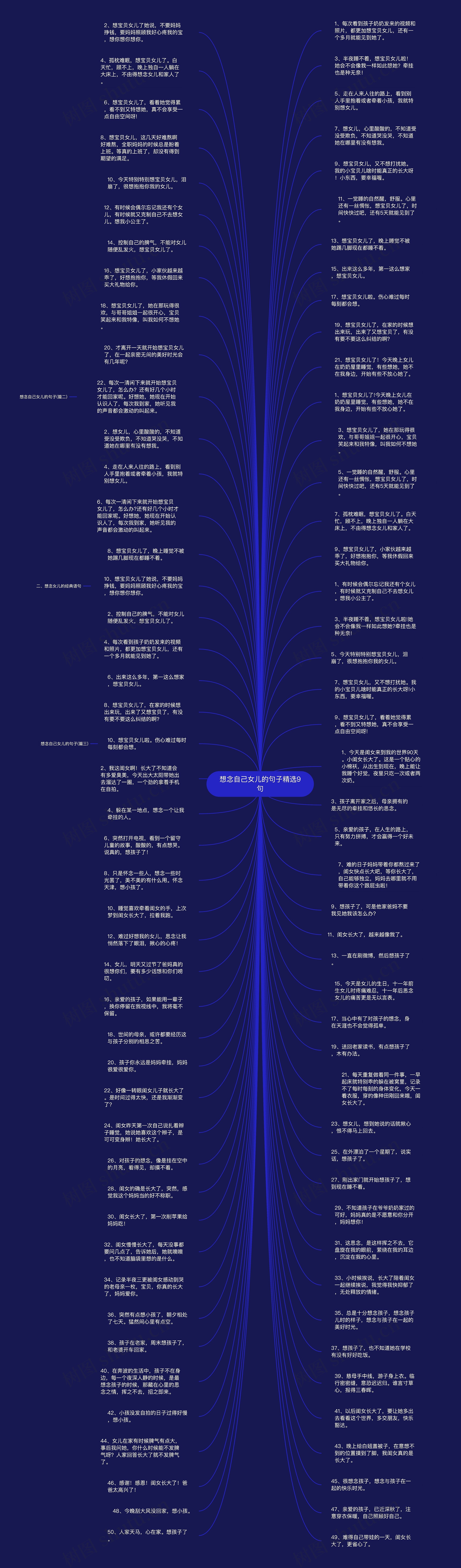 想念自己女儿的句子精选9句