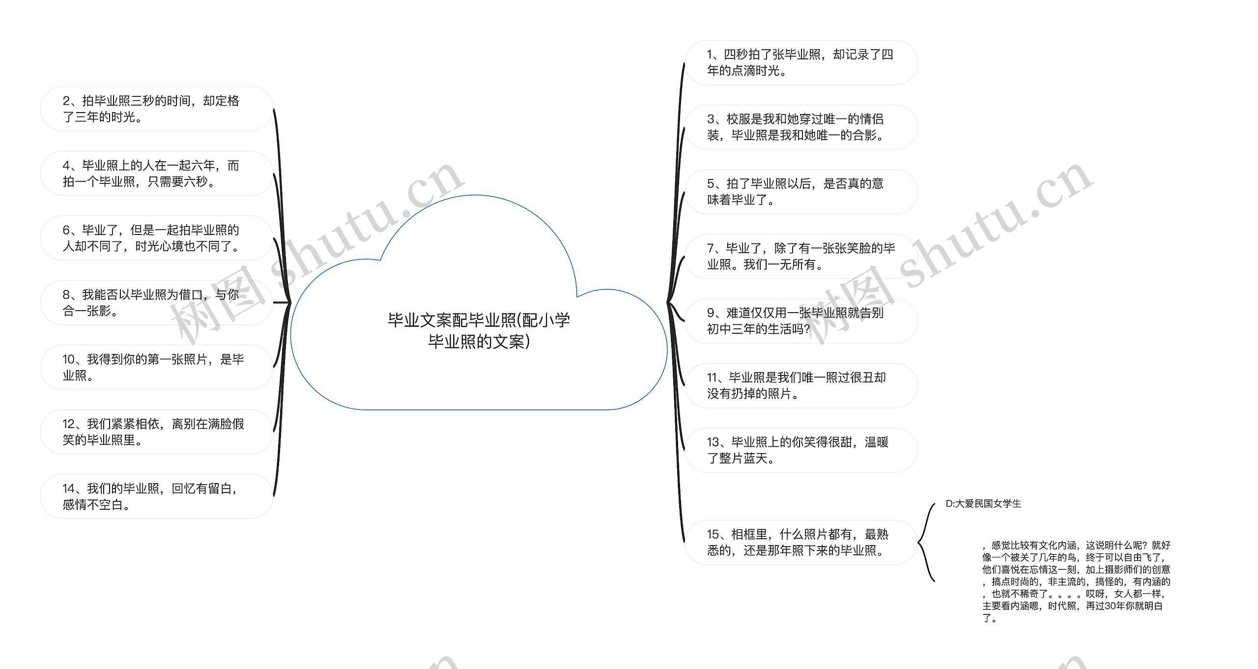 毕业文案配毕业照(配小学毕业照的文案)