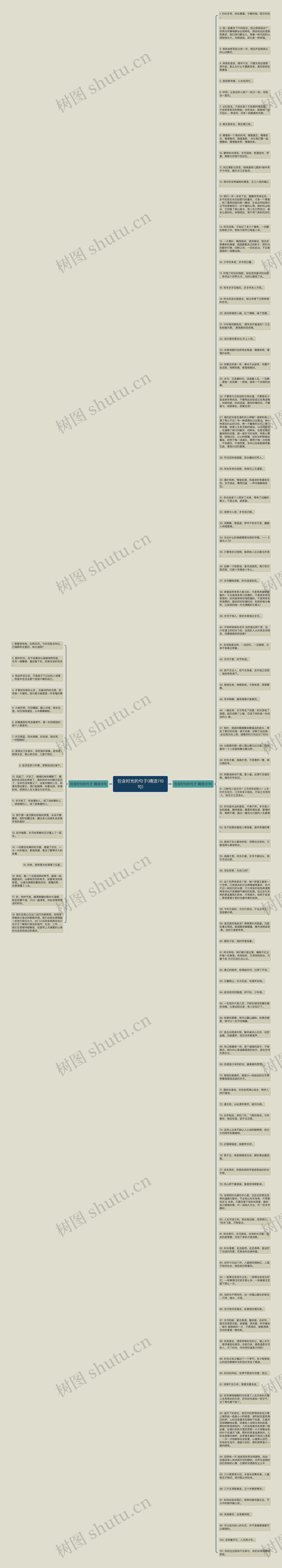 包含时光的句子(精选119句)