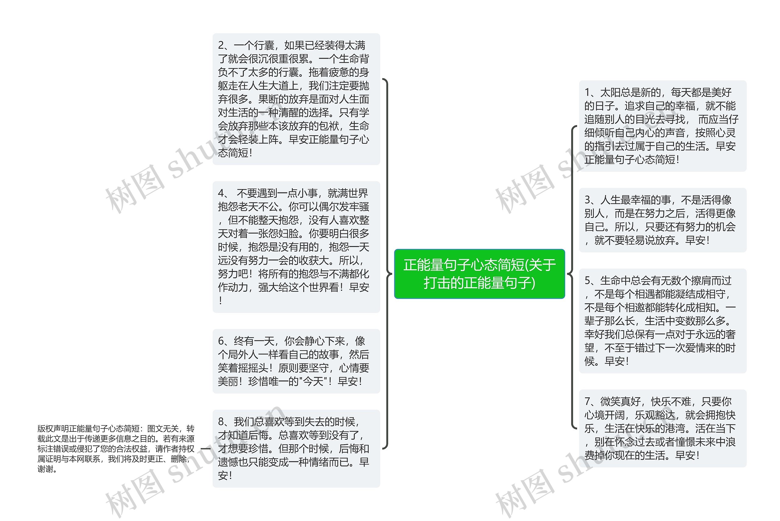 正能量句子心态简短(关于打击的正能量句子)