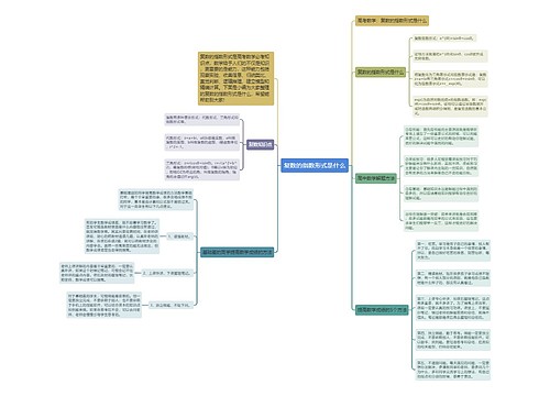 复数的指数形式是什么思维导图