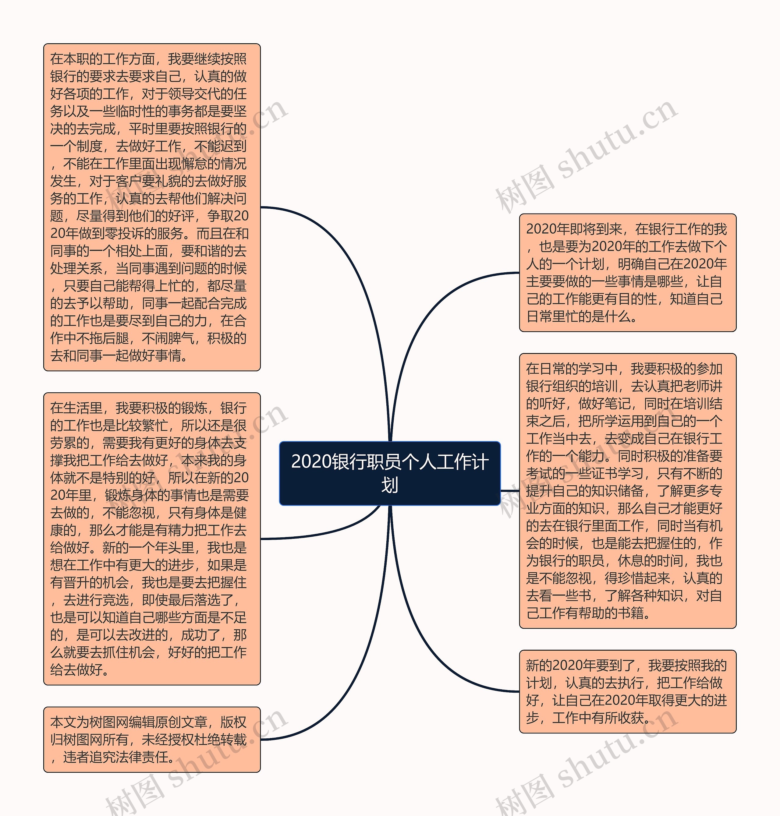 2020银行职员个人工作计划