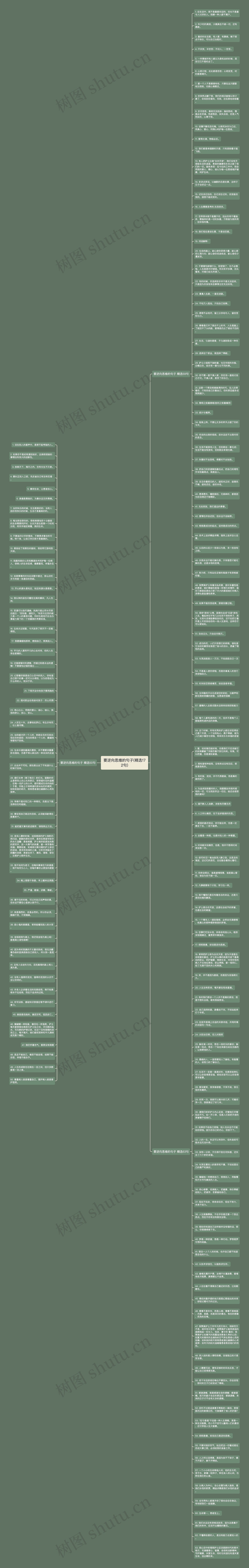 要逆向思维的句子(精选172句)思维导图