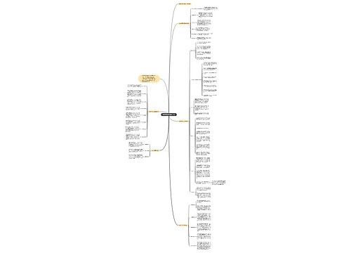 高考数学选择题提分方法 高考数学选择题提分方法