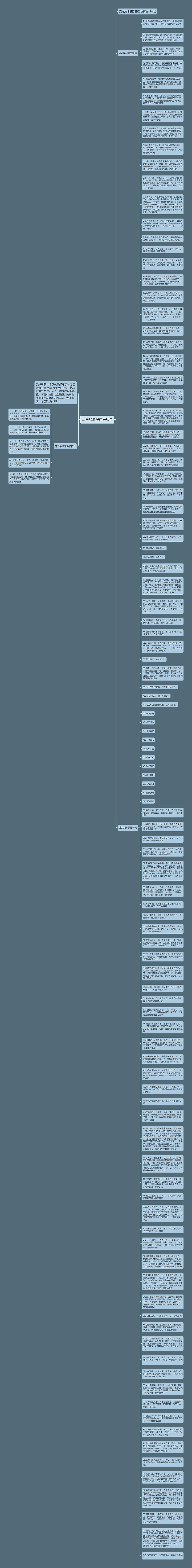 高考加油祝福语短句思维导图