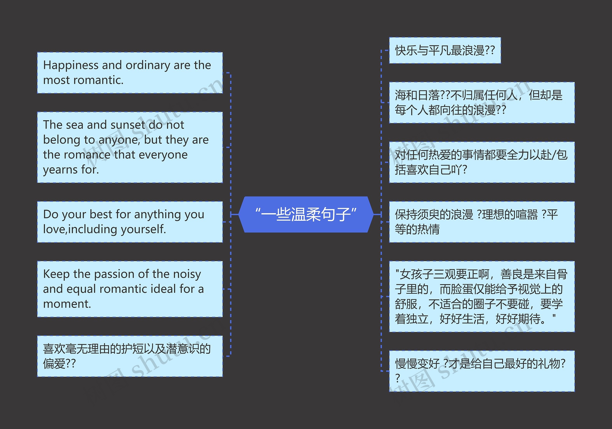 “一些温柔句子” “一些温柔句子”