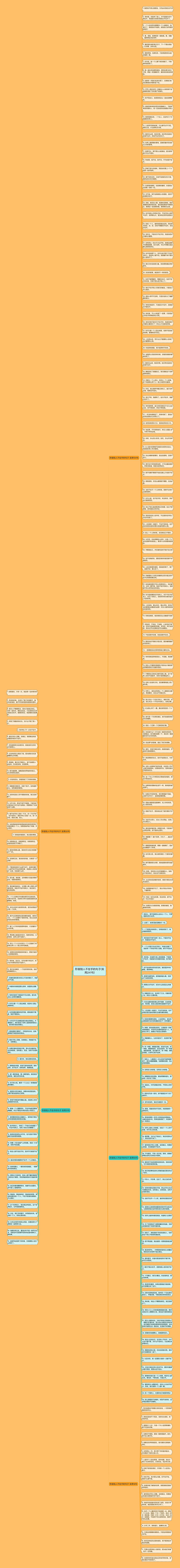 形容别人不在乎的句子(实用241句)思维导图