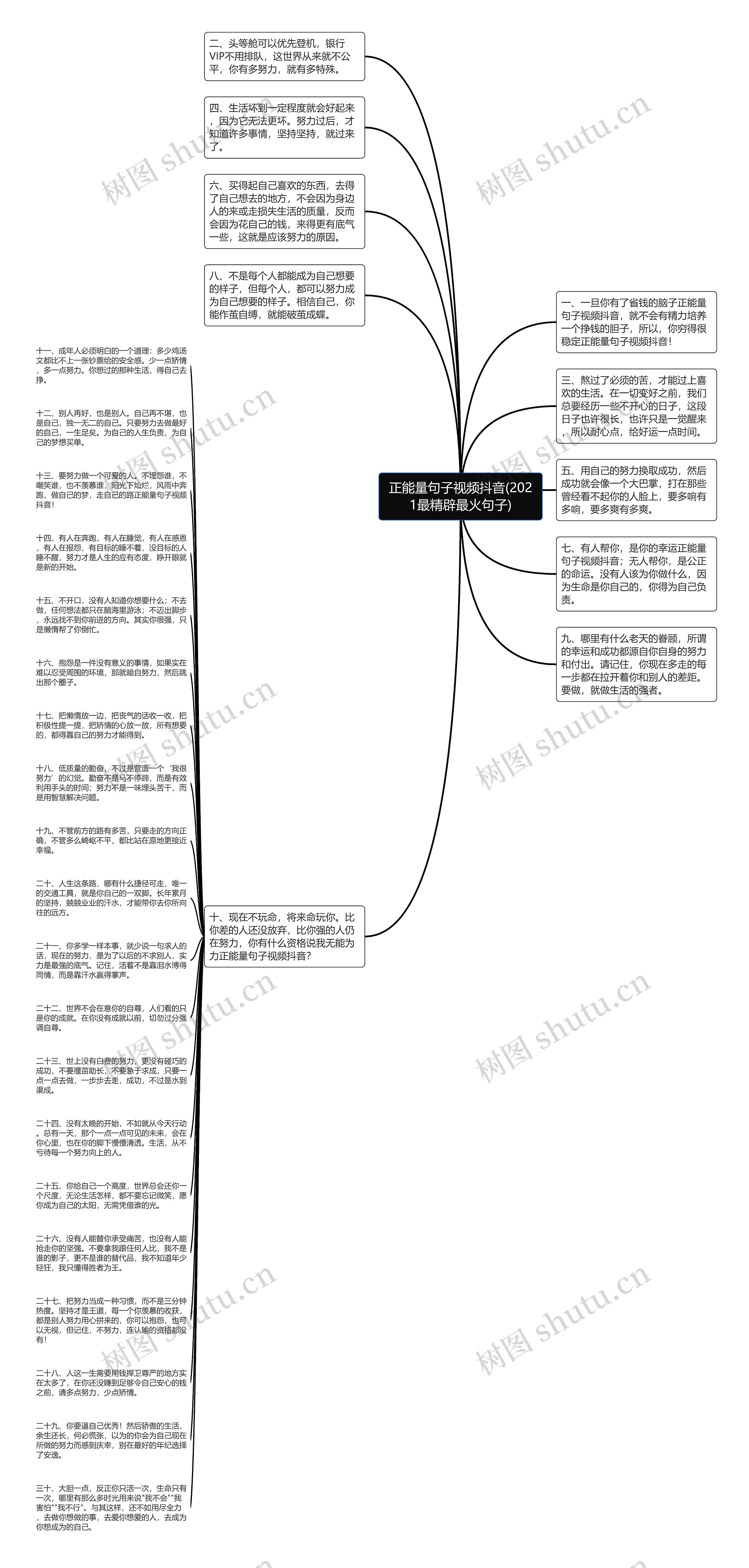 正能量句子视频抖音(2021最精辟最火句子)