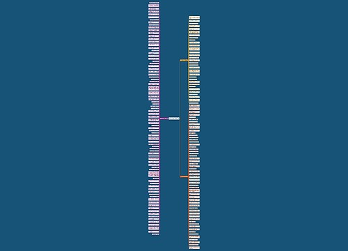 和同事分别句子精选171句