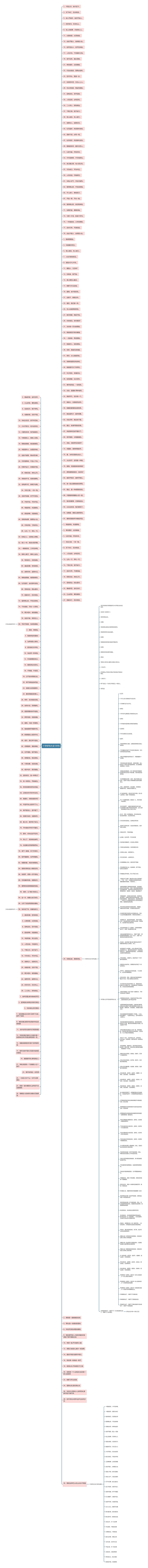 十字好句大全100句