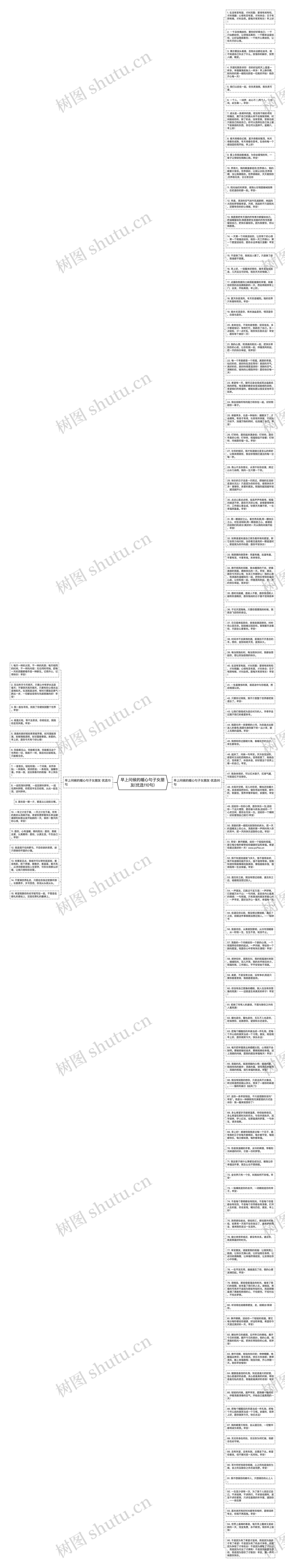 早上问候的暖心句子女朋友(优选110句)思维导图