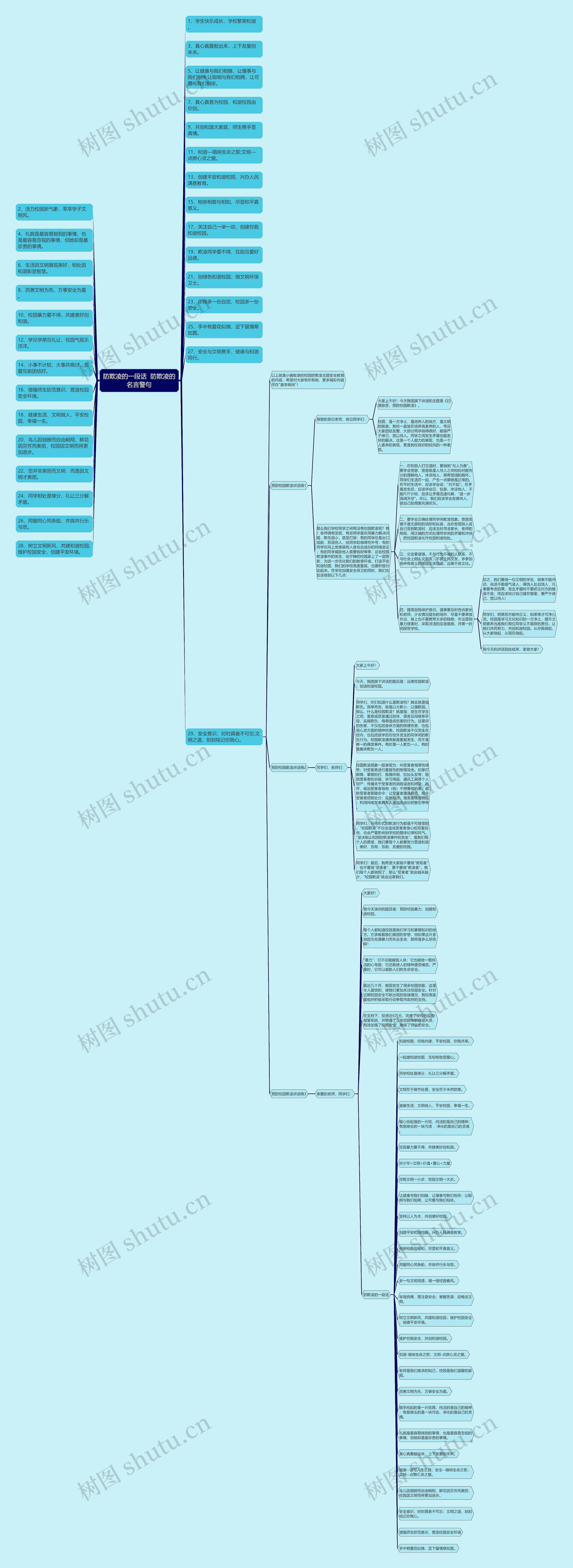 防欺凌的一段话 防欺凌的名言警句 防欺凌的一段话 防欺凌的名言警句