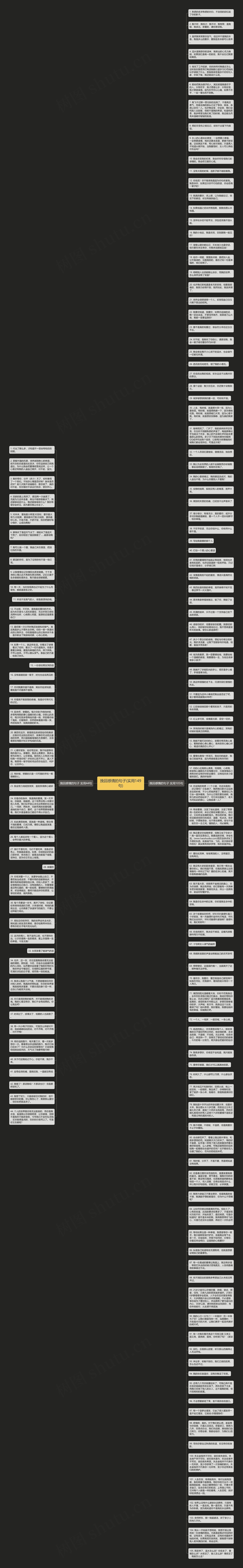 挽回感情的句子(实用149句)思维导图