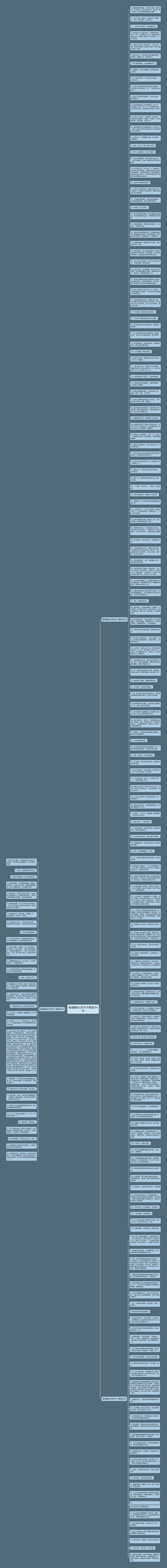 能温暖自己的句子精选201句思维导图