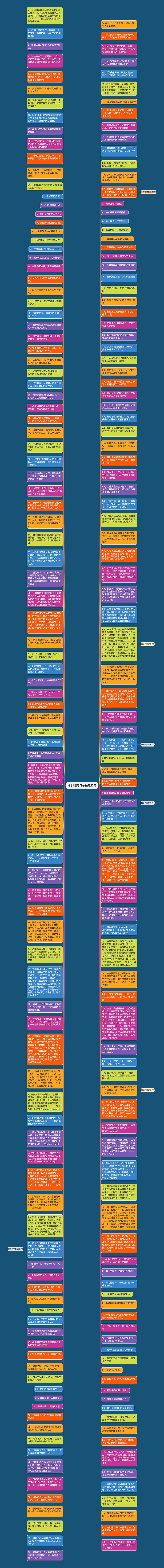 拍照唯美句子精选12句思维导图