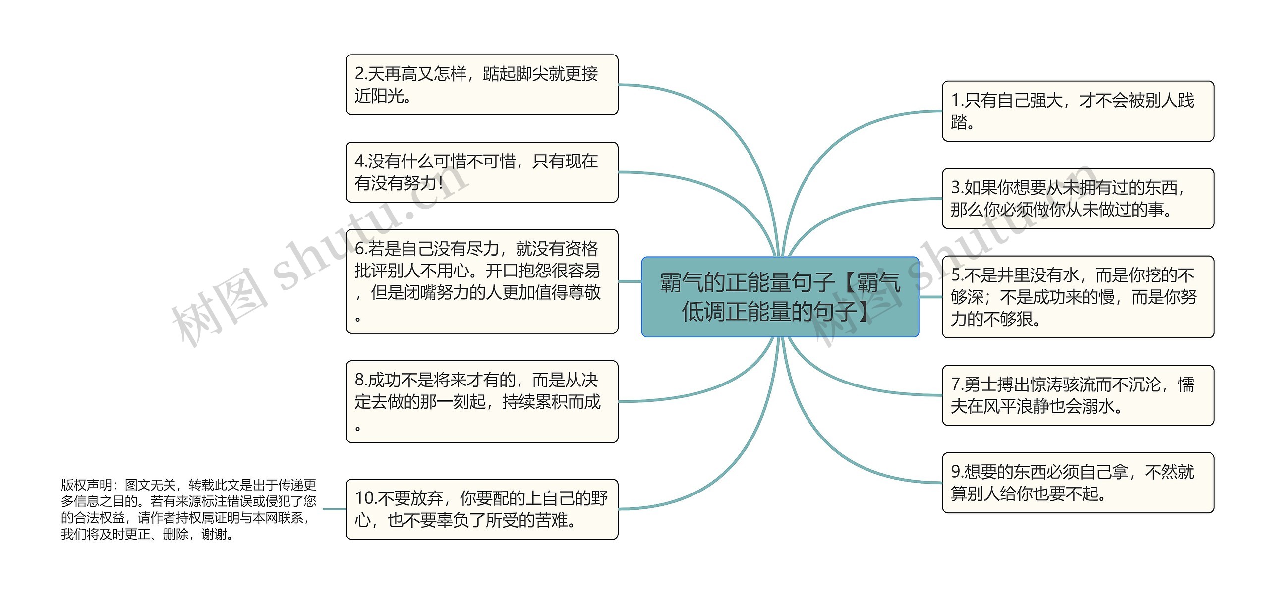 霸气的正能量句子【霸气低调正能量的句子】