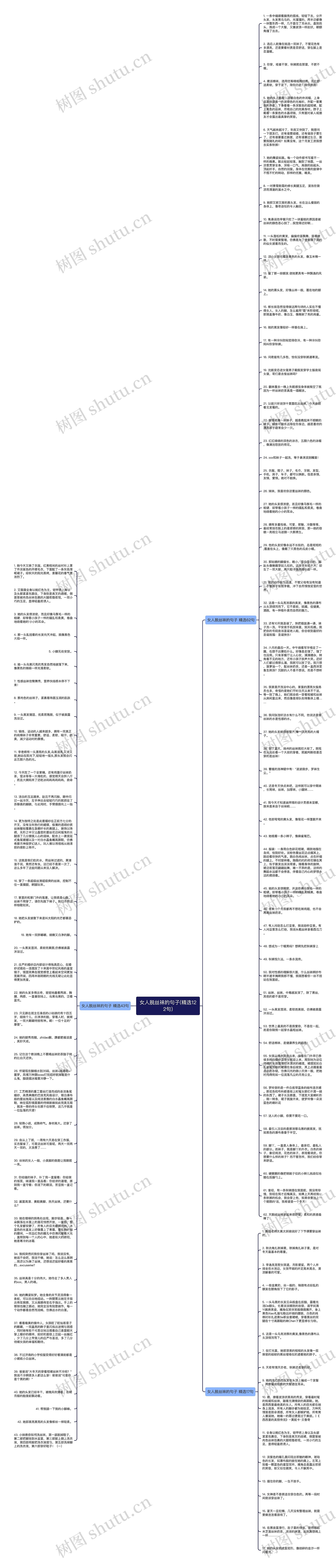 女人脱丝袜的句子(精选122句)思维导图