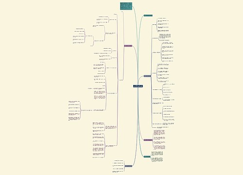 高一数学知识点归纳 高一数学知识点归纳