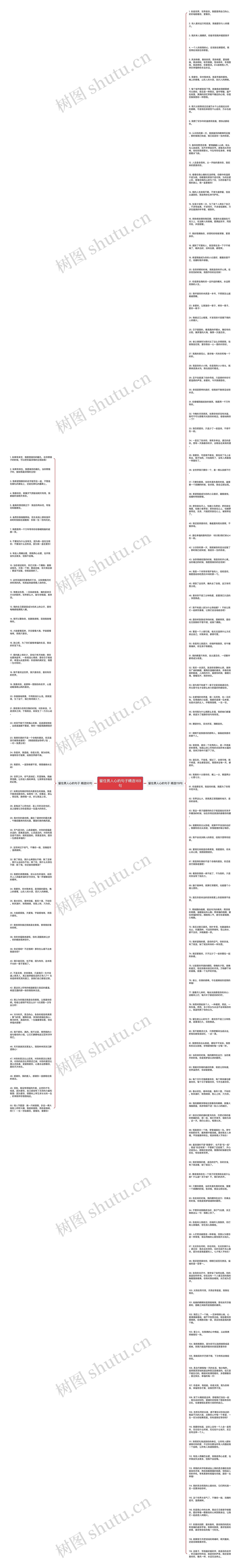 留住男人心的句子精选169句思维导图
