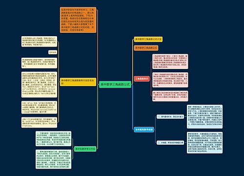 高中数学三角函数公式思维导图