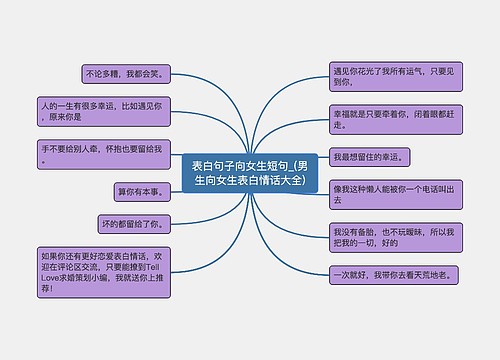 表白句子向女生短句_(男生向女生表白情话大全)