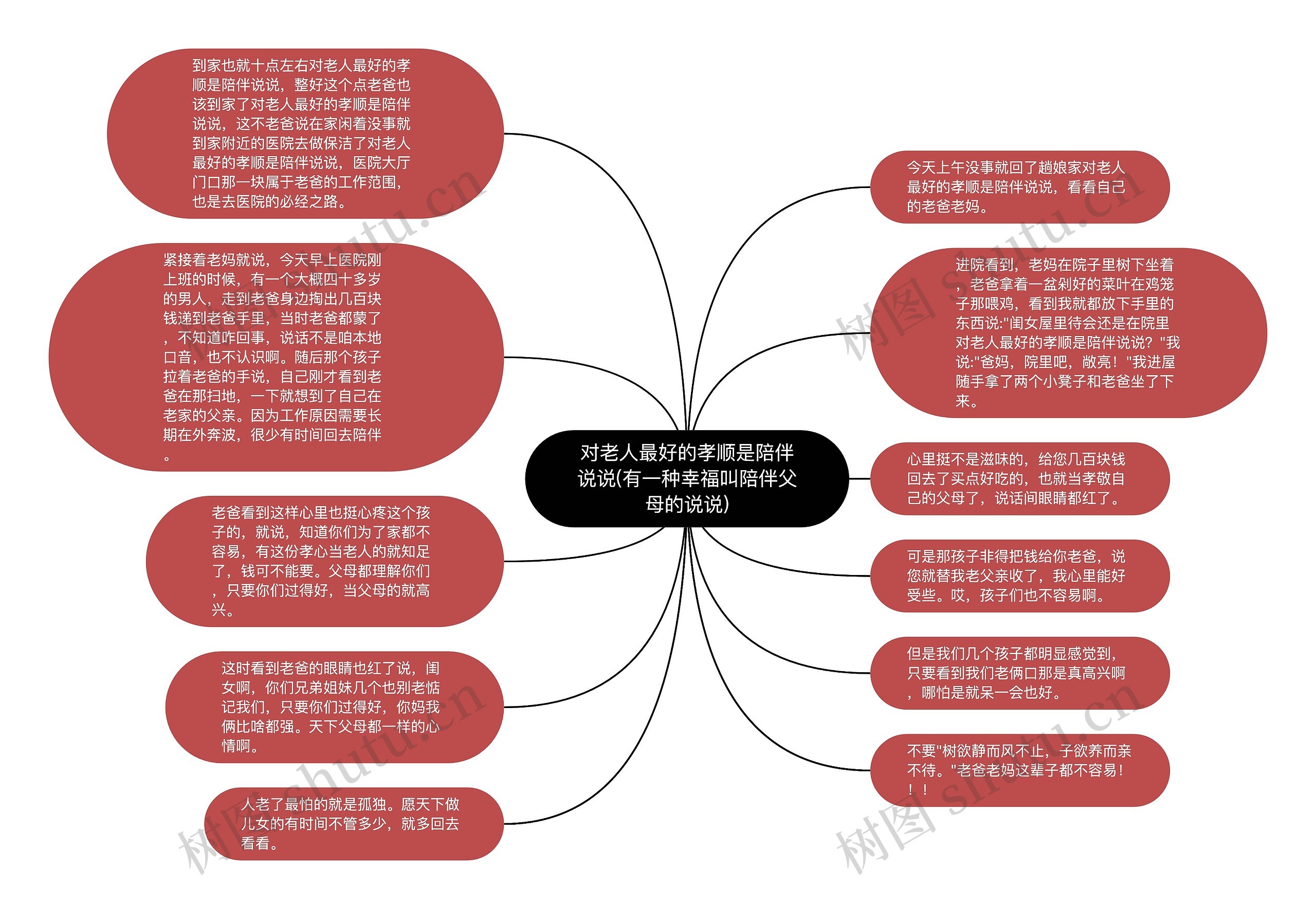 对老人最好的孝顺是陪伴说说(有一种幸福叫陪伴父母的说说)