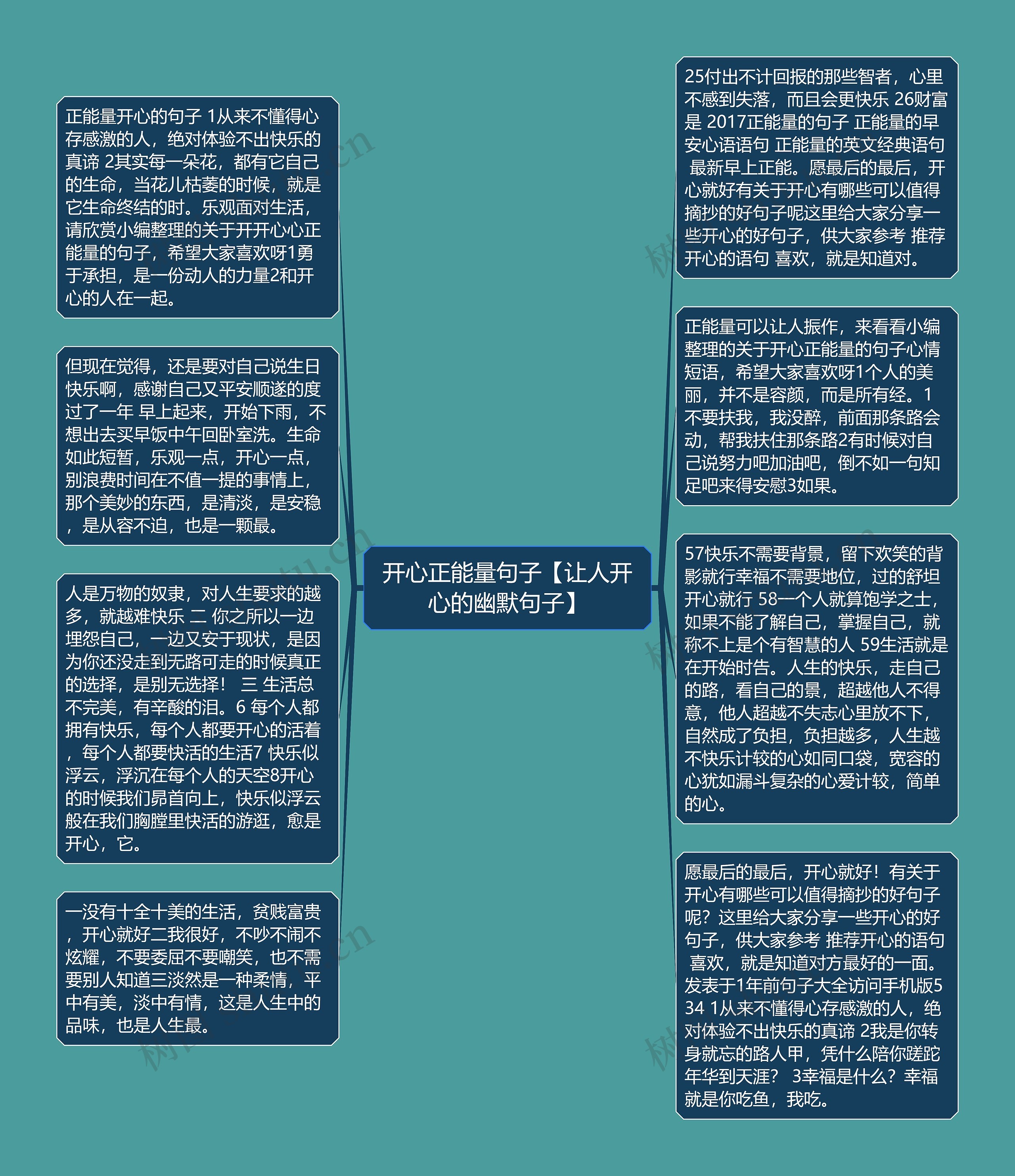 开心正能量句子【让人开心的幽默句子】