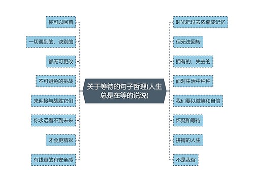 关于等待的句子哲理(人生总是在等的说说)