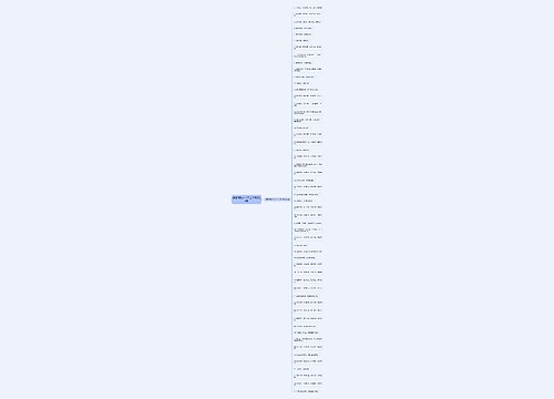 凝聚团队的句子口号精选54句