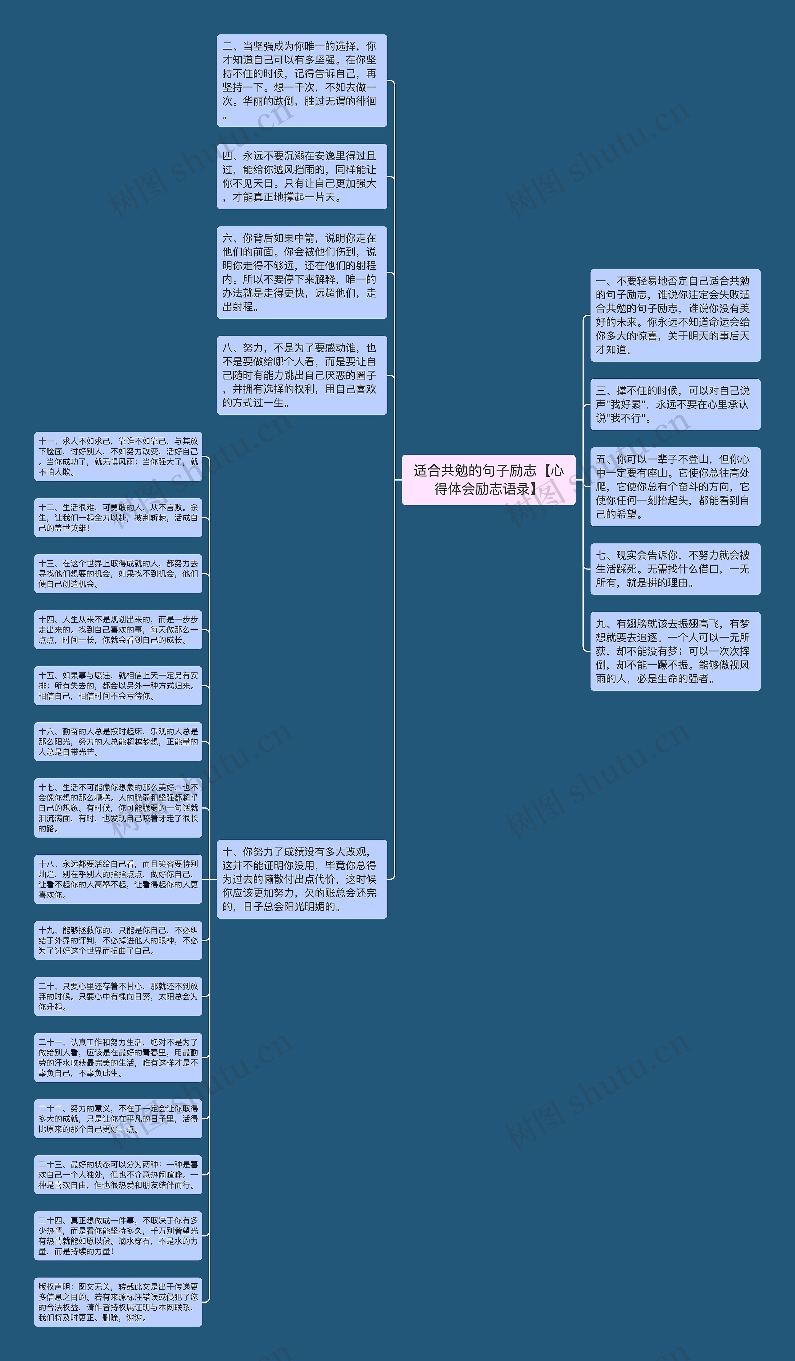 适合共勉的句子励志【心得体会励志语录】