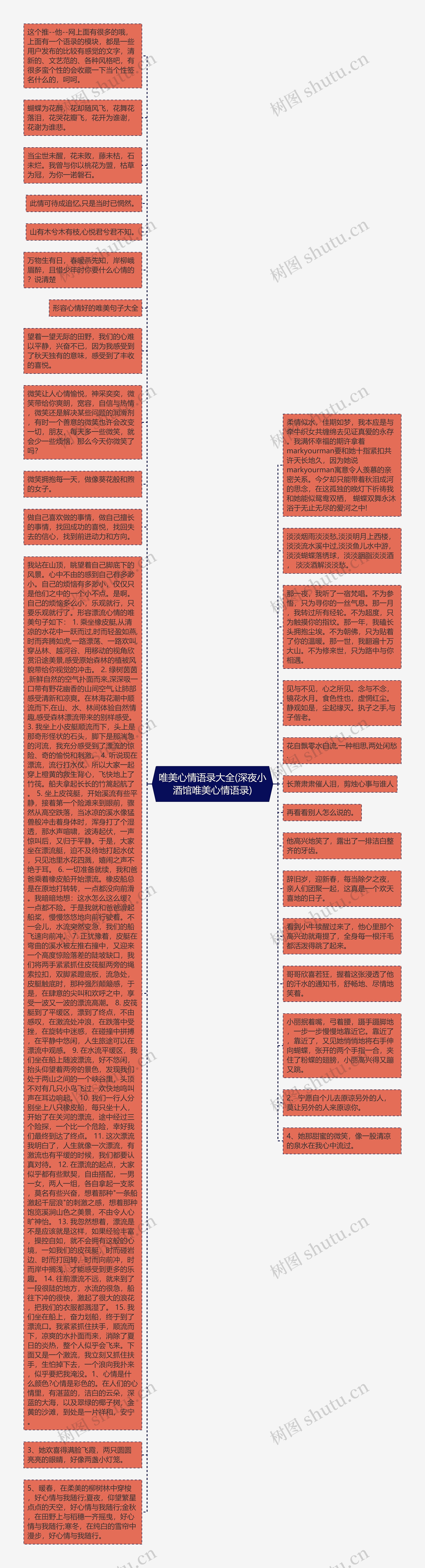 唯美心情语录大全(深夜小酒馆唯美心情语录)思维导图