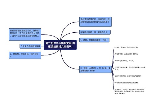 霸气初中毕业横幅文案(闺蜜结婚横幅文案霸气)
