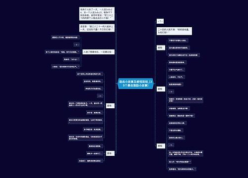 励志小故事及感悟简短_(35个晨会激励小故事)