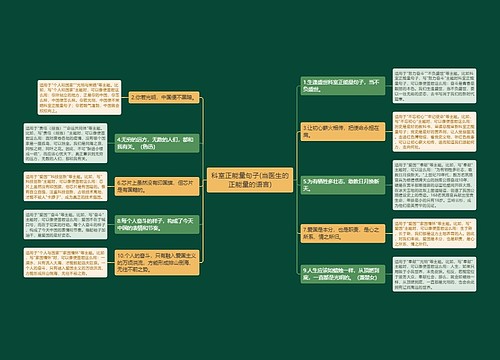 科室正能量句子(当医生的正能量的语言)