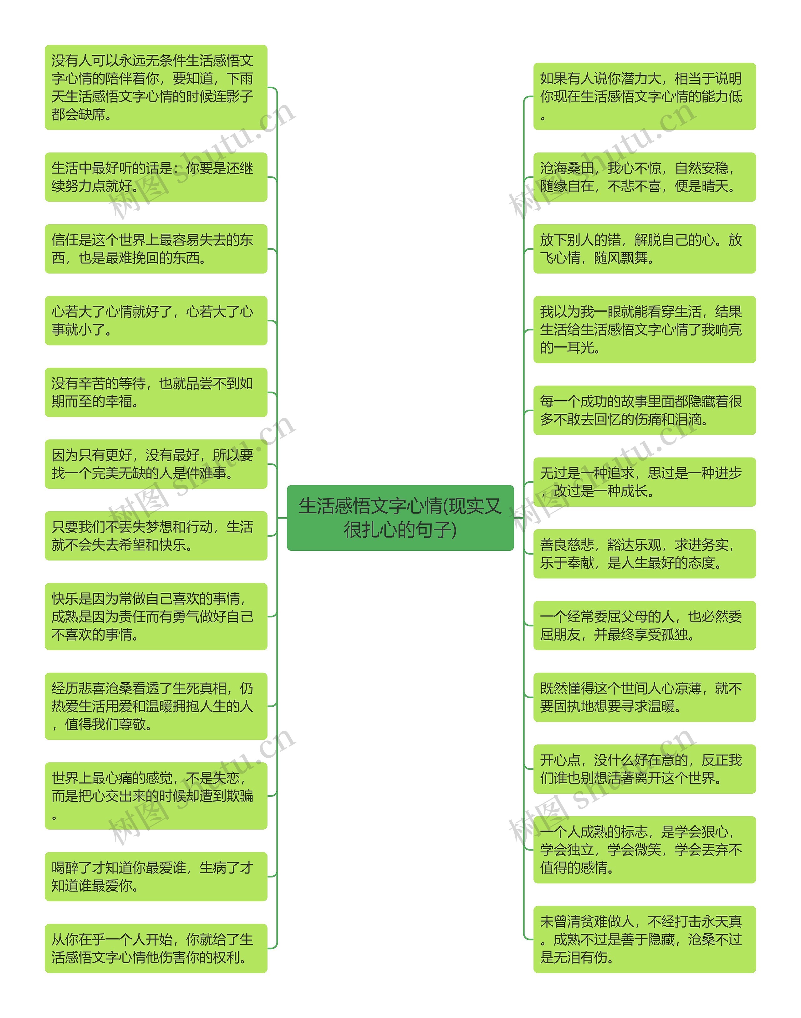 生活感悟文字心情(现实又很扎心的句子)